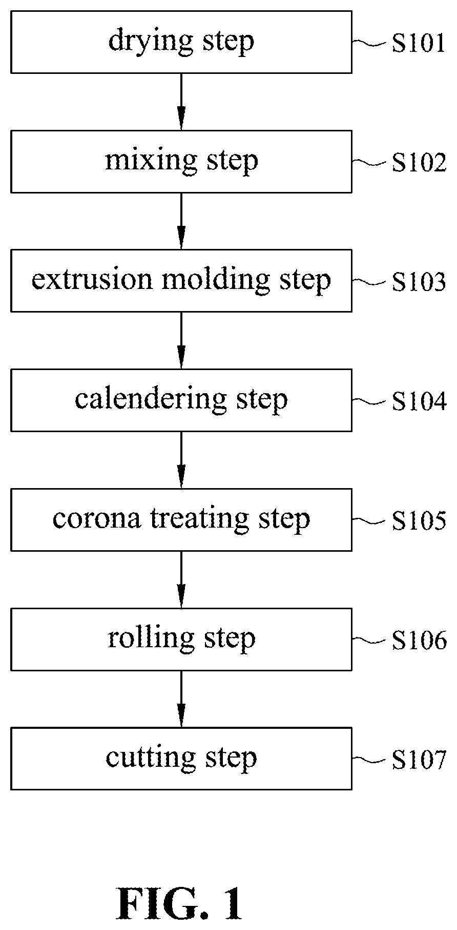 Method for manufacturing a heat insulated pvb film and heat insulated blast-resistant glass