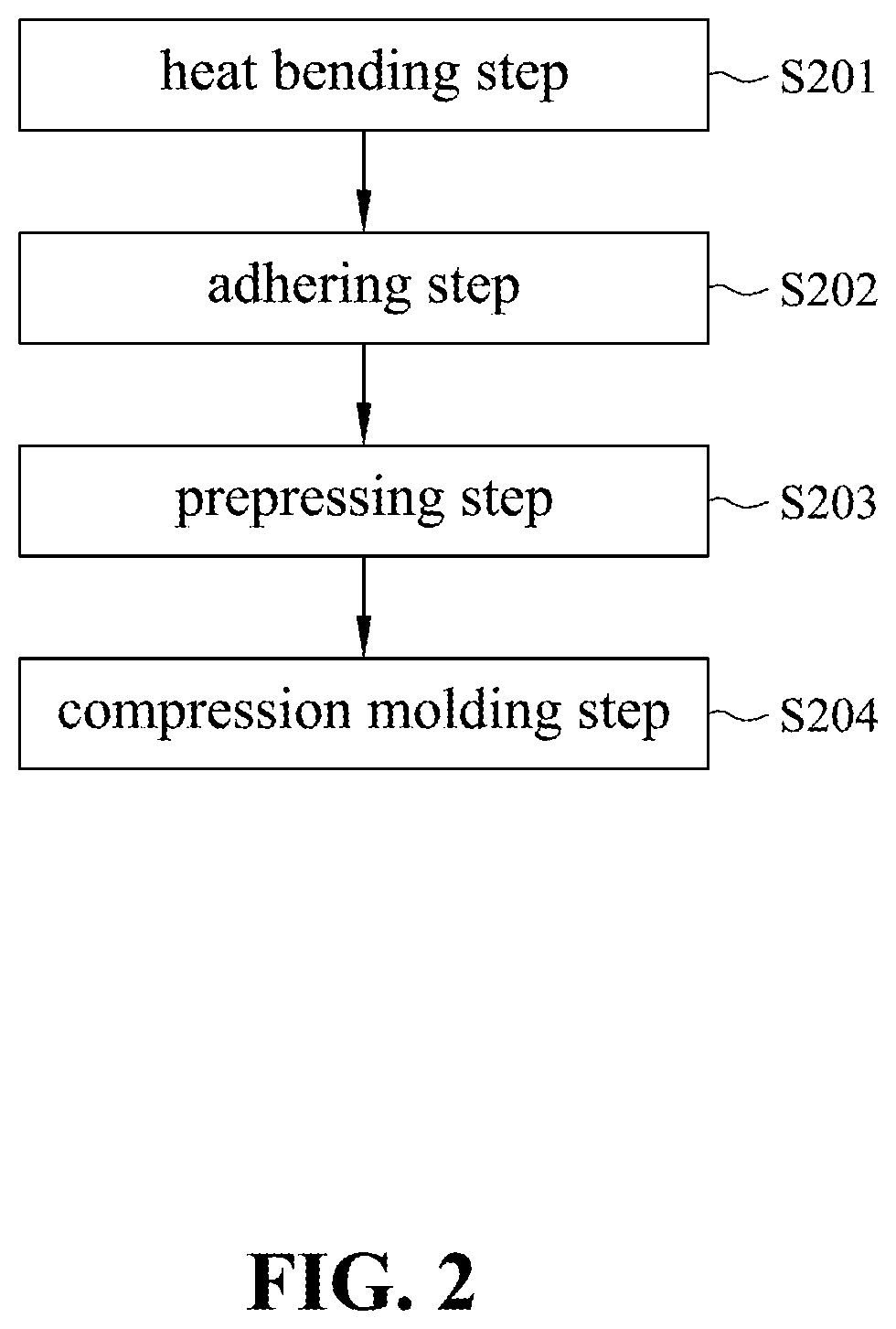 Method for manufacturing a heat insulated pvb film and heat insulated blast-resistant glass