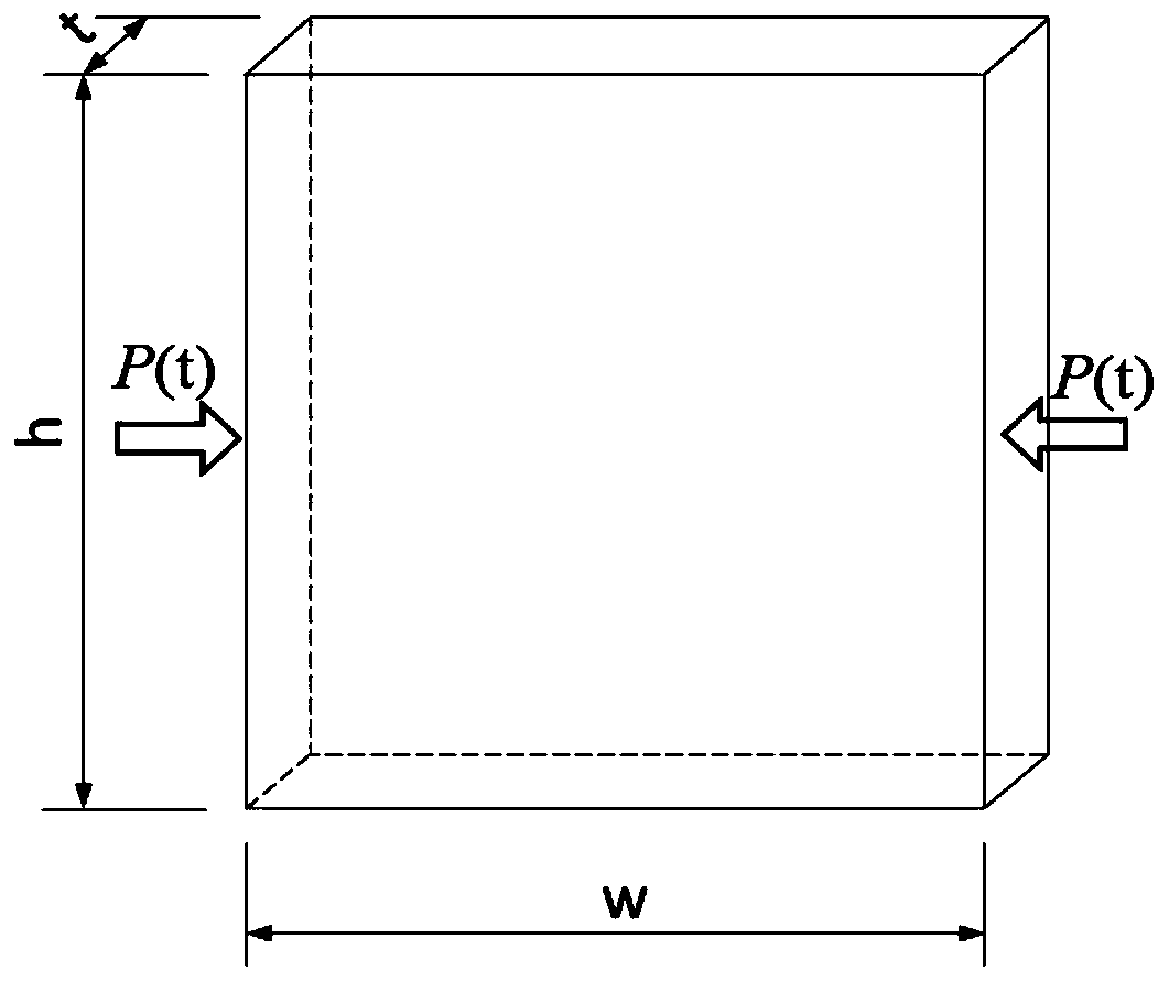 System and method for measuring dynamic Poisson ratio of brittle material