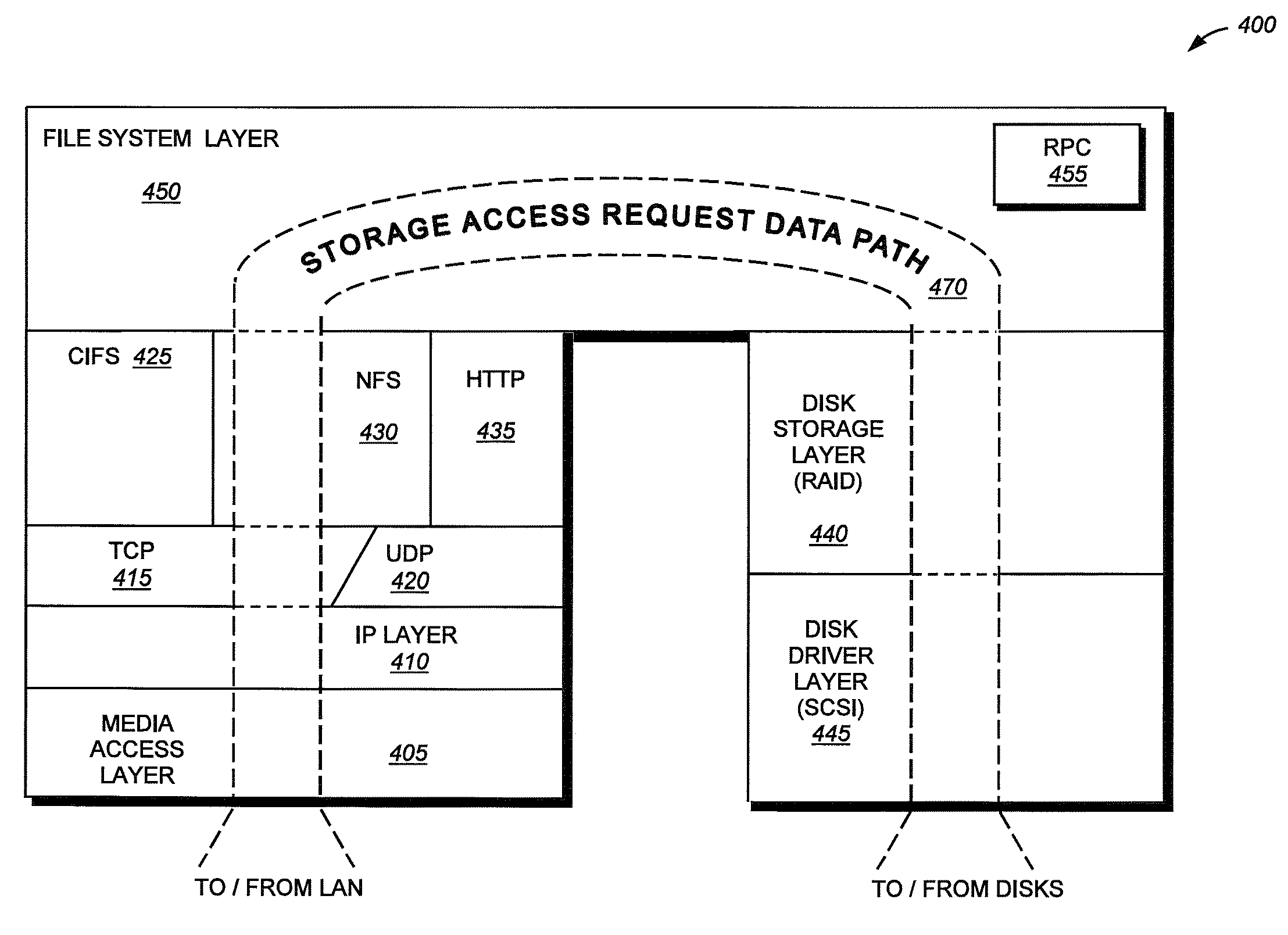 System and method for file system snapshot of a virtual logical disk