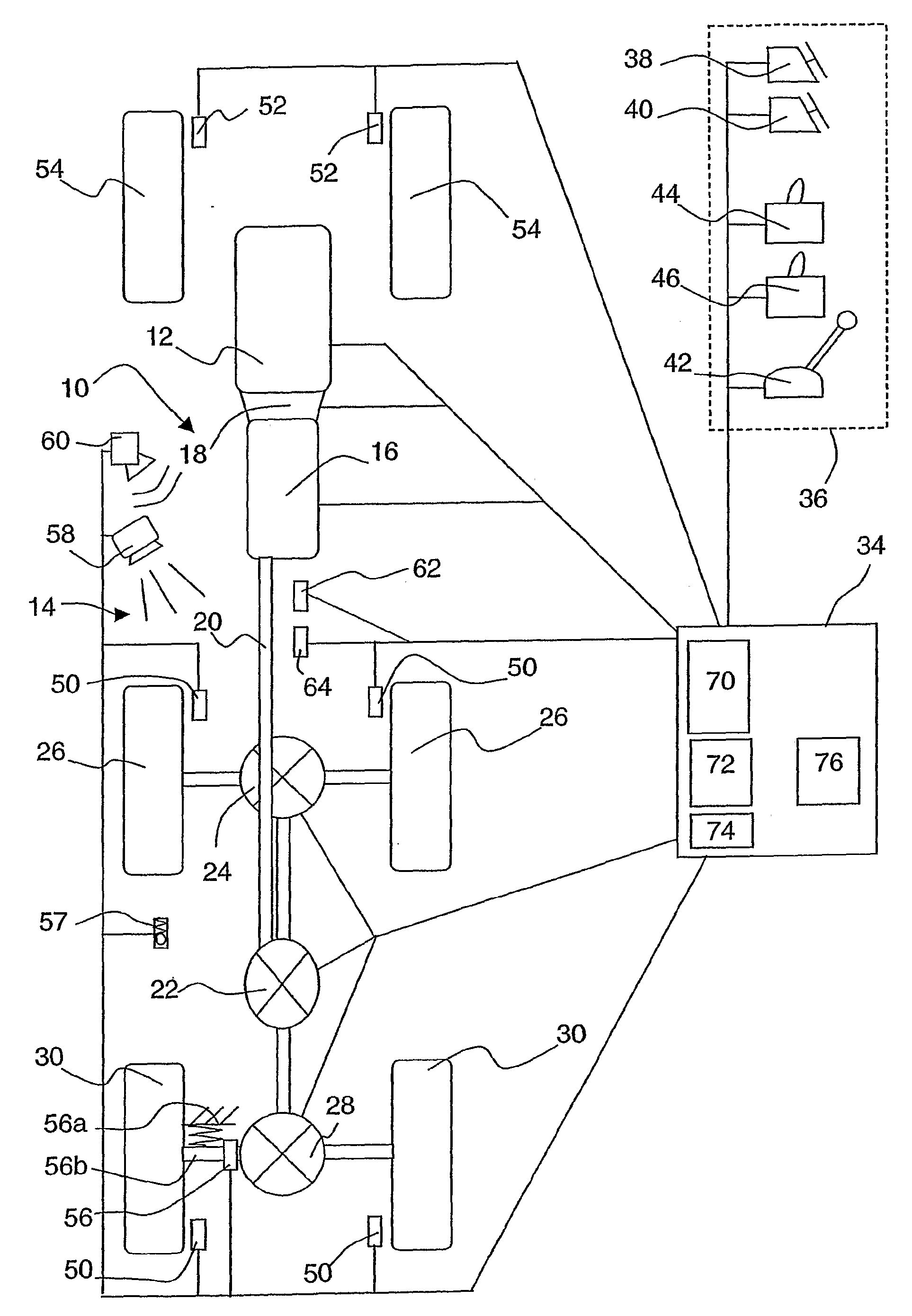 Method and arrangement for automated control of a vehicular drive train