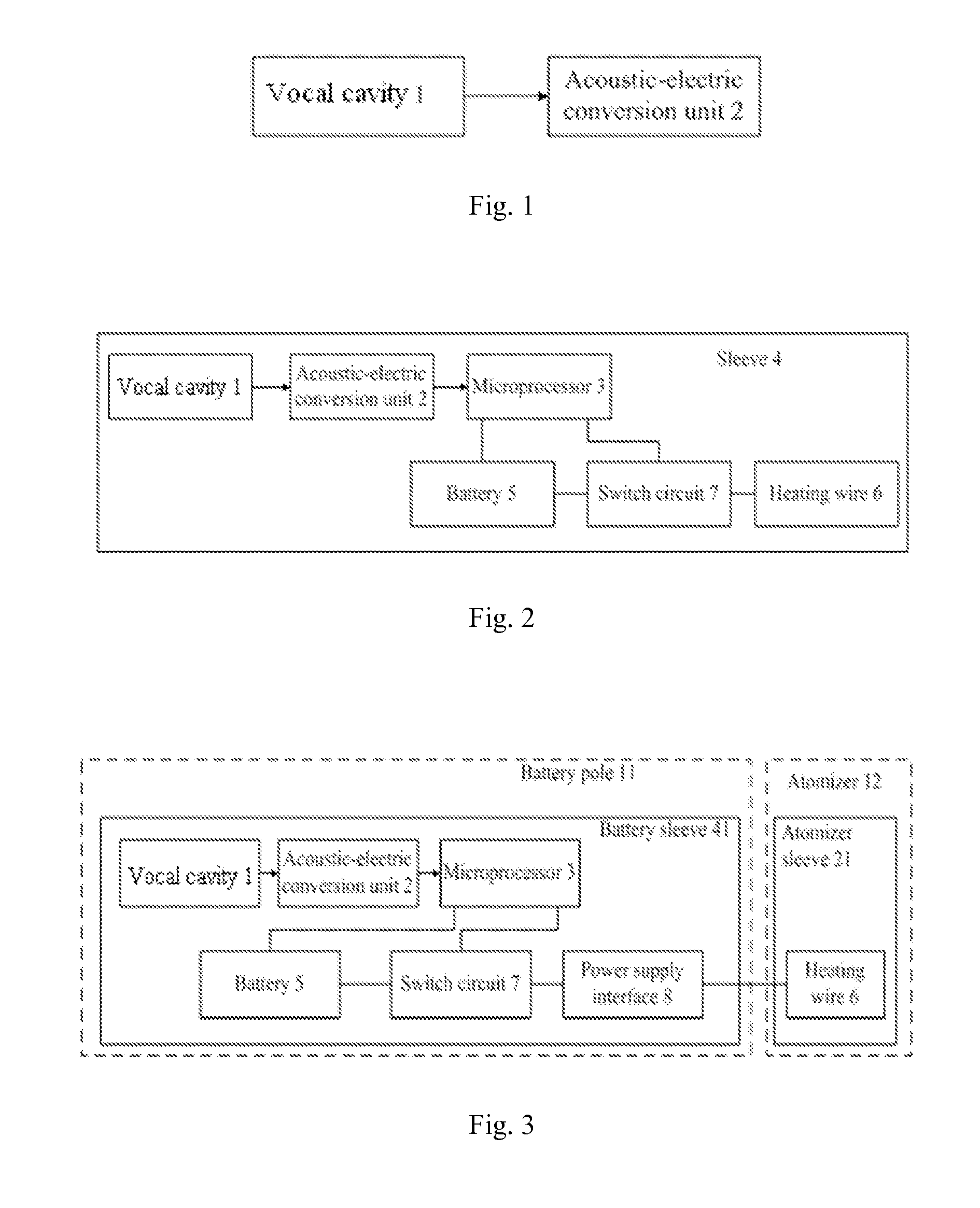 Method and device for generating smoking signals and electronic cigarette using the method and the device