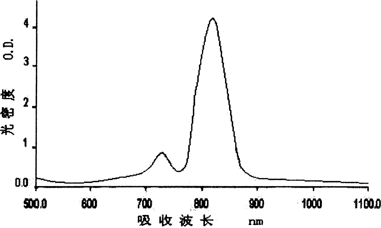 Novel indolenium squaraine cyanine dye containing quinazolinone structure