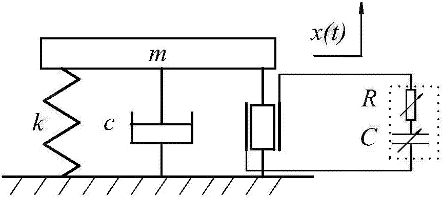 Electromagnetic electromechanical coupling circuit tuning vibration absorber