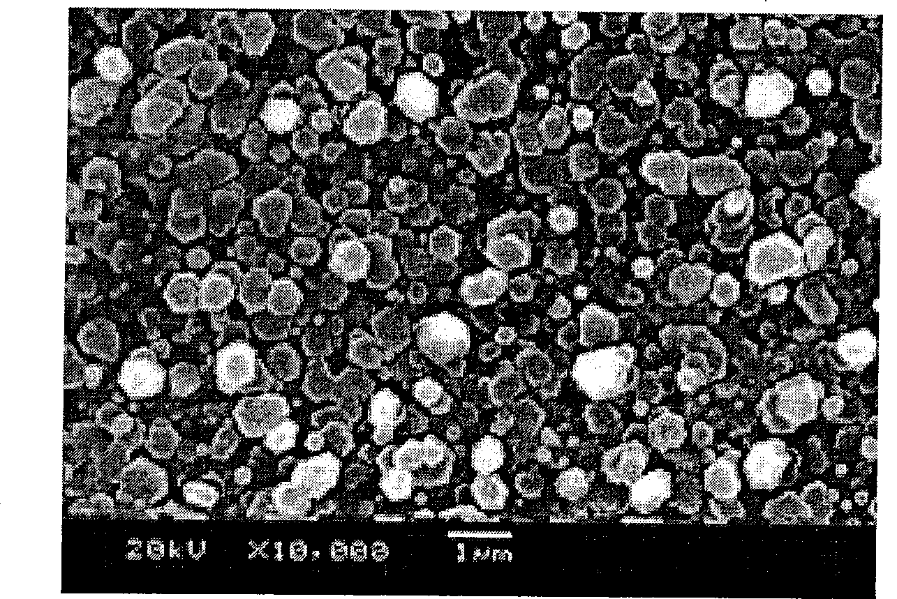 Method for preparing AlxIn1-xN film