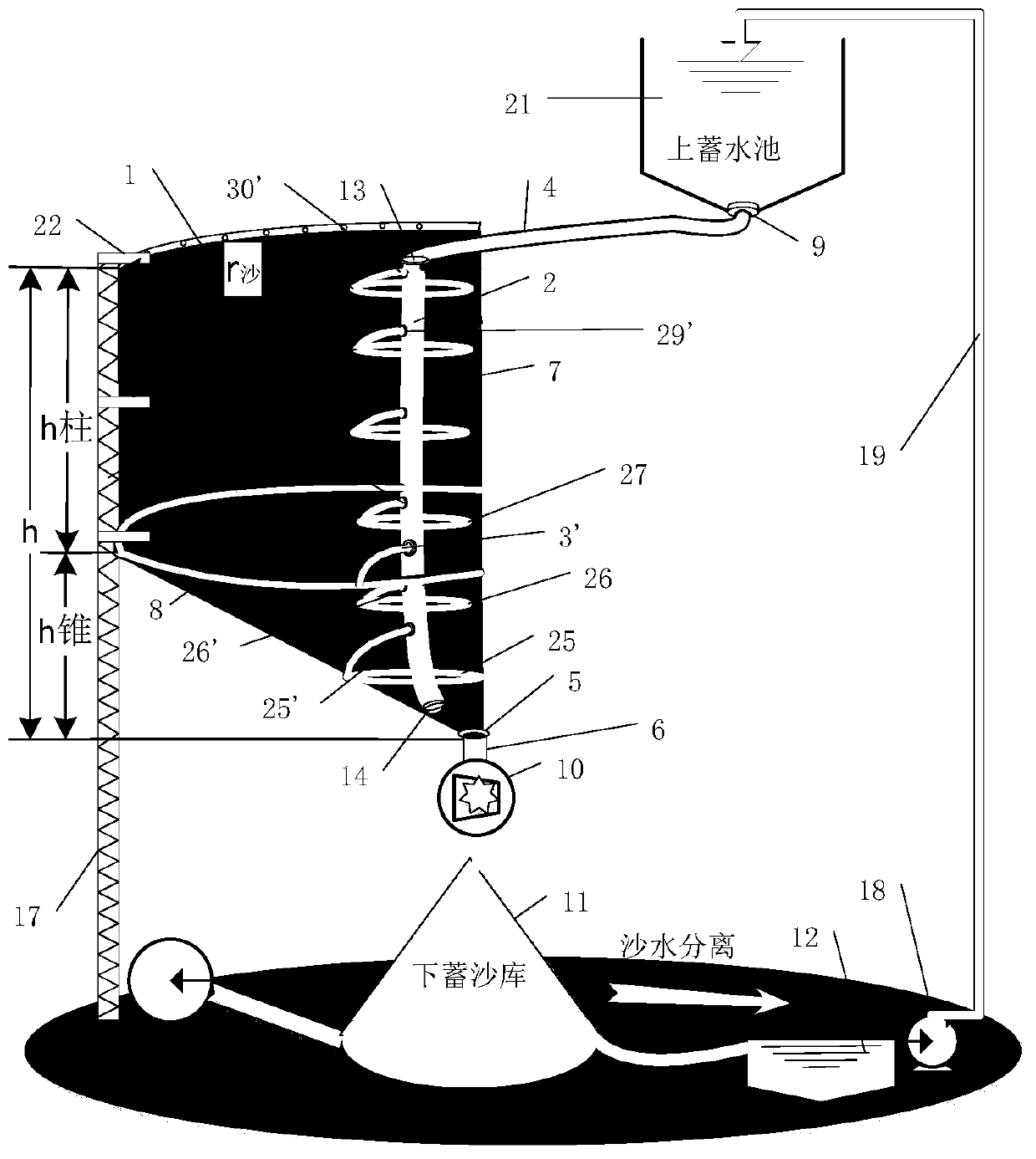 Water and sand energy storage power generation system