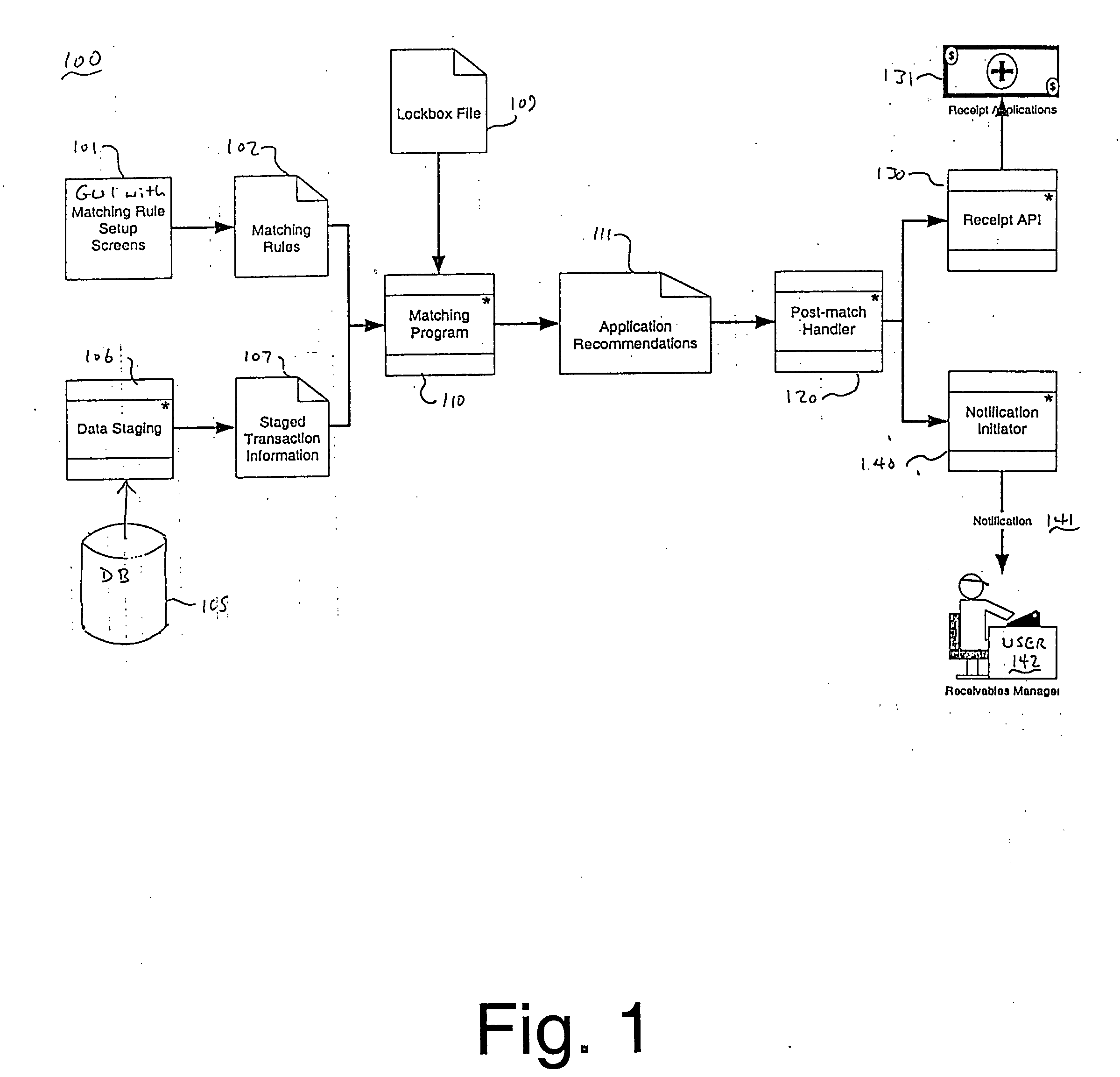 Method and system for matching remittances to transactions based on weighted scoring and fuzzy logic