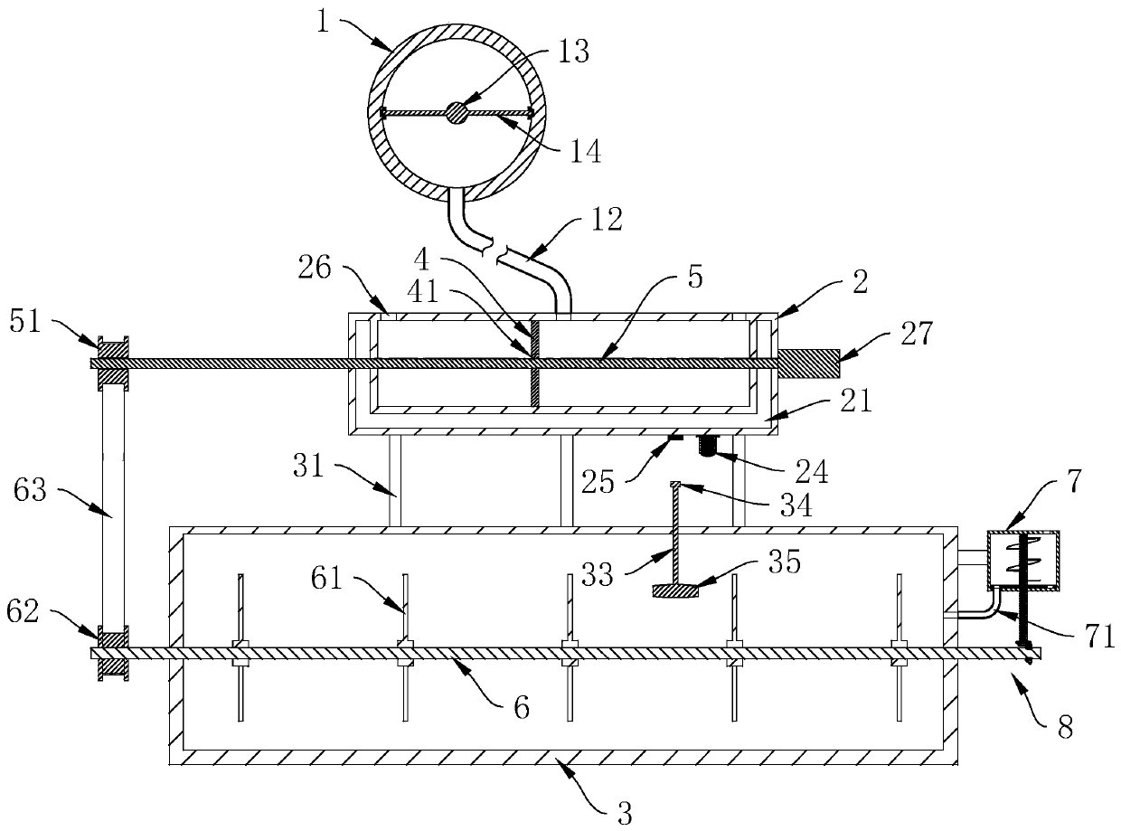 Comprehensive water drainage system for basement