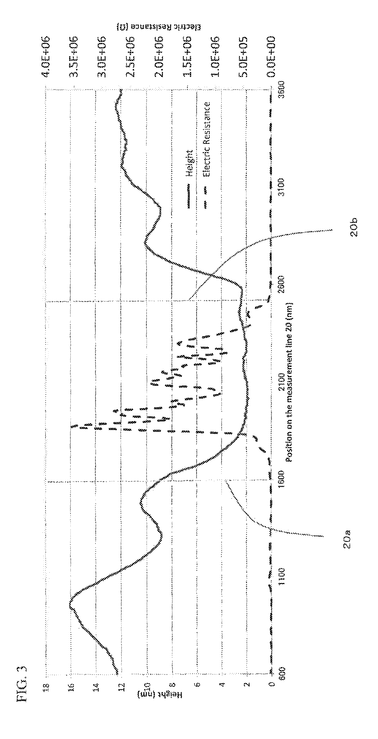 Rare earth permanent magnet