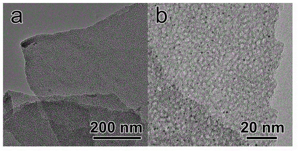 Graphene-based composite material with surface coated by mesoporous silica and loaded with noble metal nanoparticles, as well as preparation method and application of graphene-based composite material