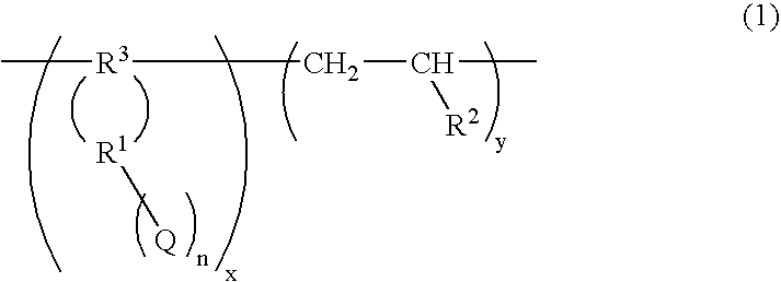 Resin Composition And Use Thereof