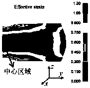 A method for predicting the dynamic recrystallization fraction of highly alloyed materials under time-varying conditions