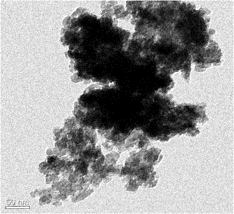 Core-shell gadolinium indium antimony base composite magnetic-particle photochemical catalyst as well as preparation and application thereof