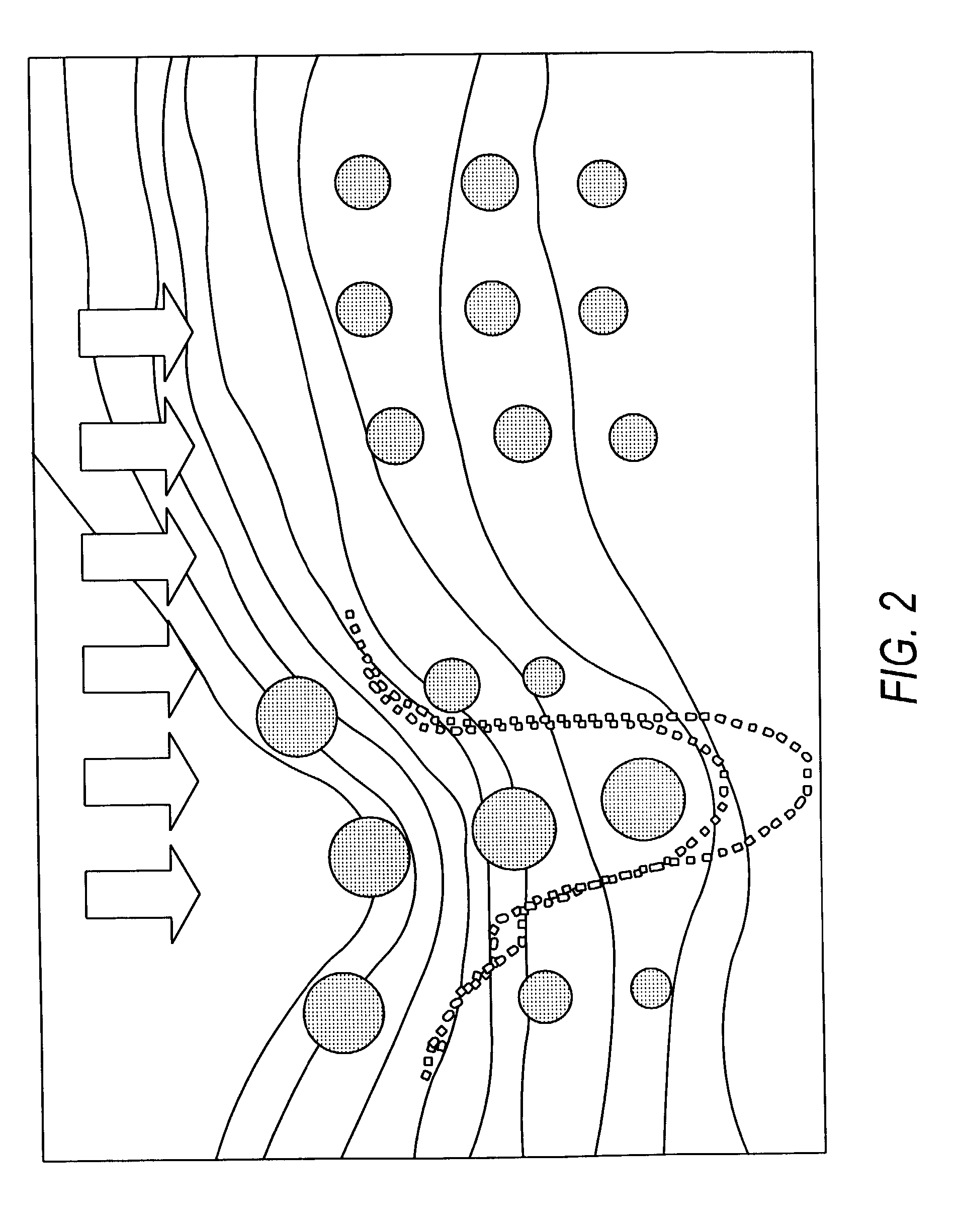 Water cut rate of change analytic method