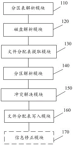 System and method for fast detaching virtualized disk image