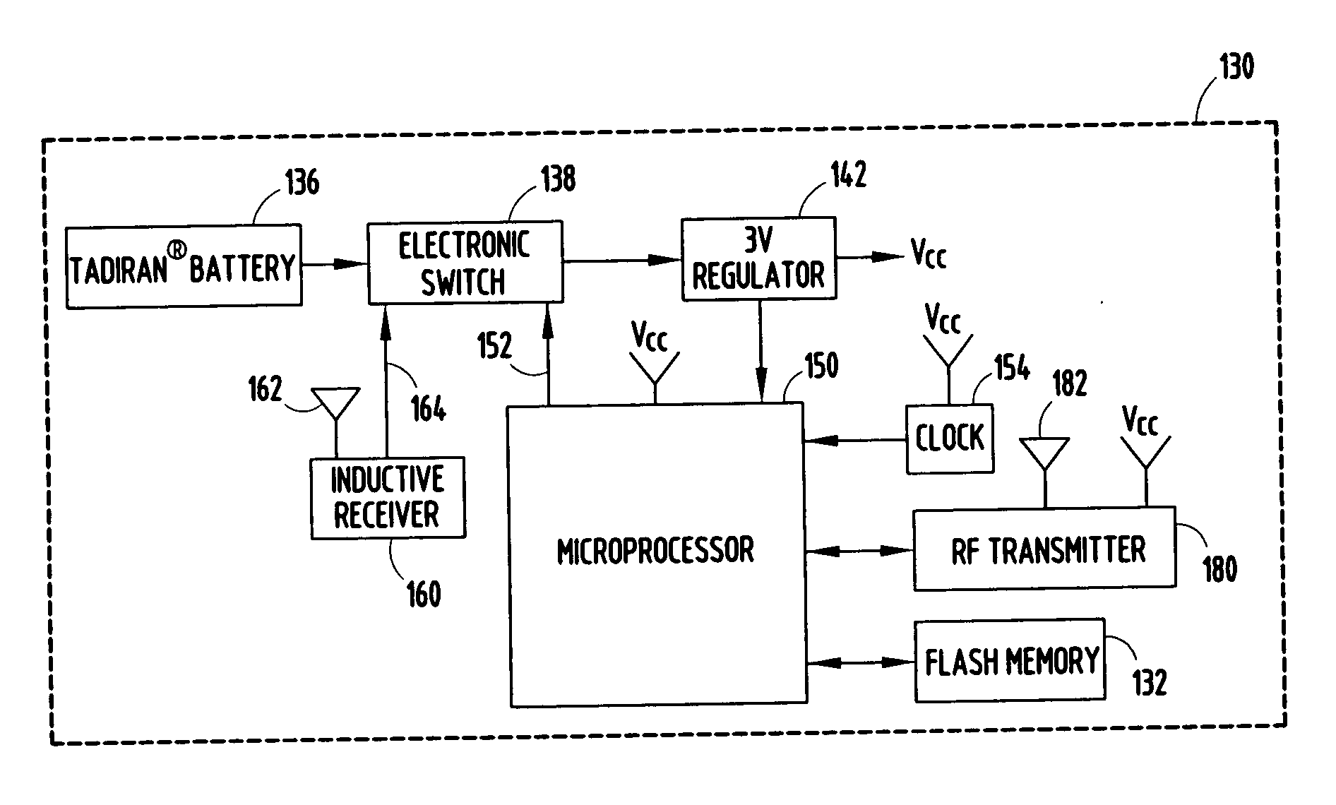 Historical information retrieval system