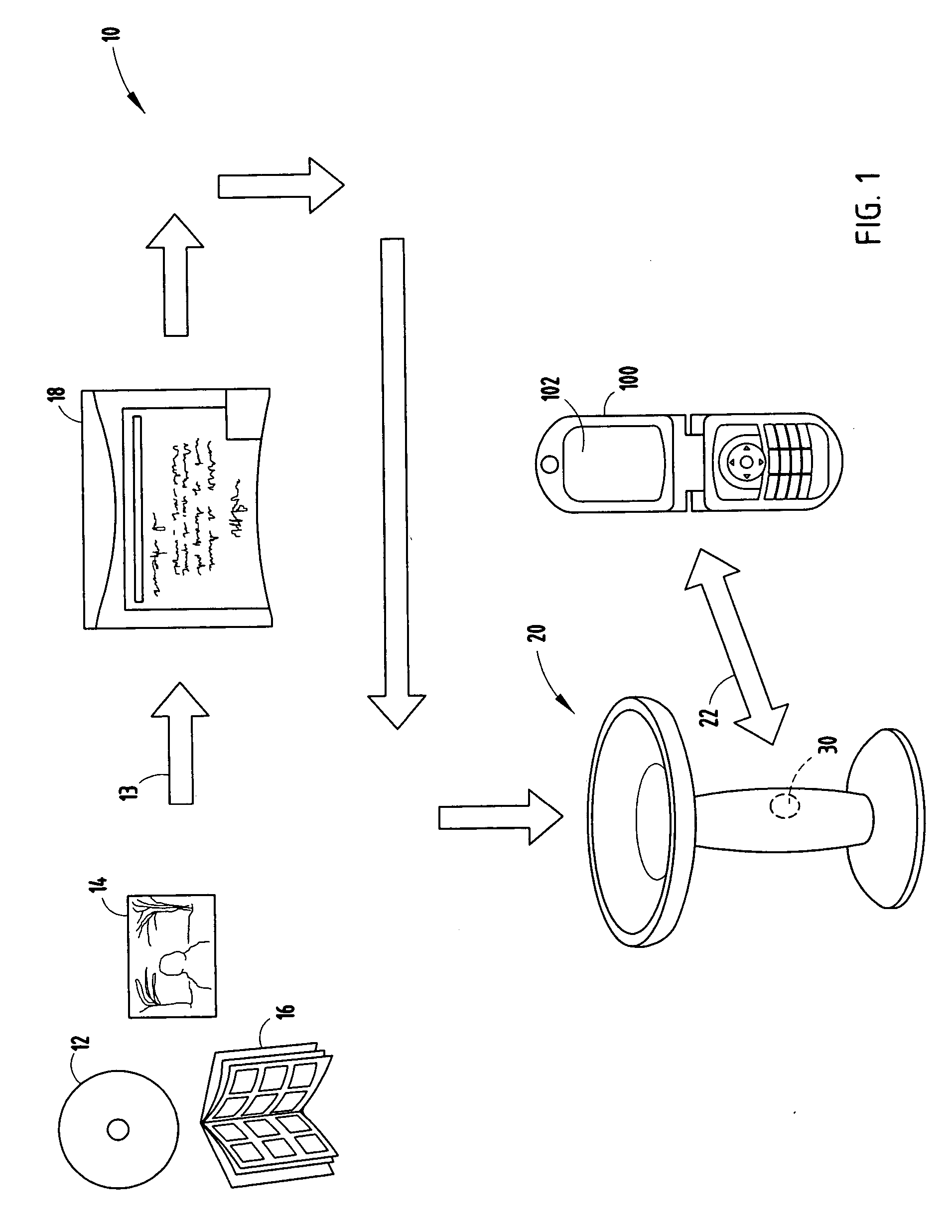 Historical information retrieval system