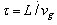 Slow light caching shaper for adjustable loop consisting of N paths of optical signals