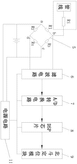 Structure and preparation method of a strained thin film