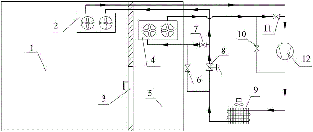 Temperature intensification treatment and cold storage of multifunctional miniature fruits and vegetables