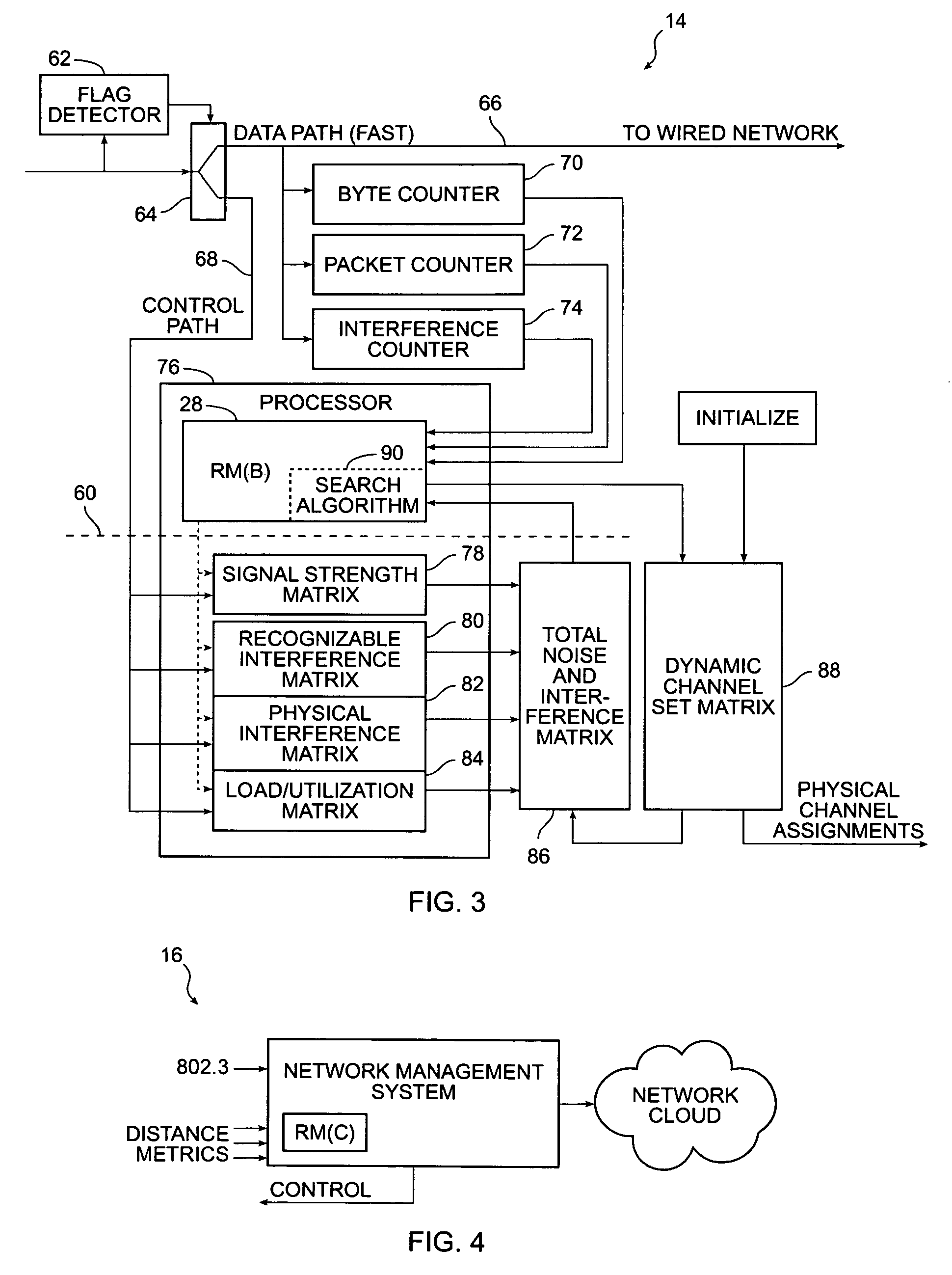 Method and system for dynamically assigning channels across multiple access elements in a wireless LAN