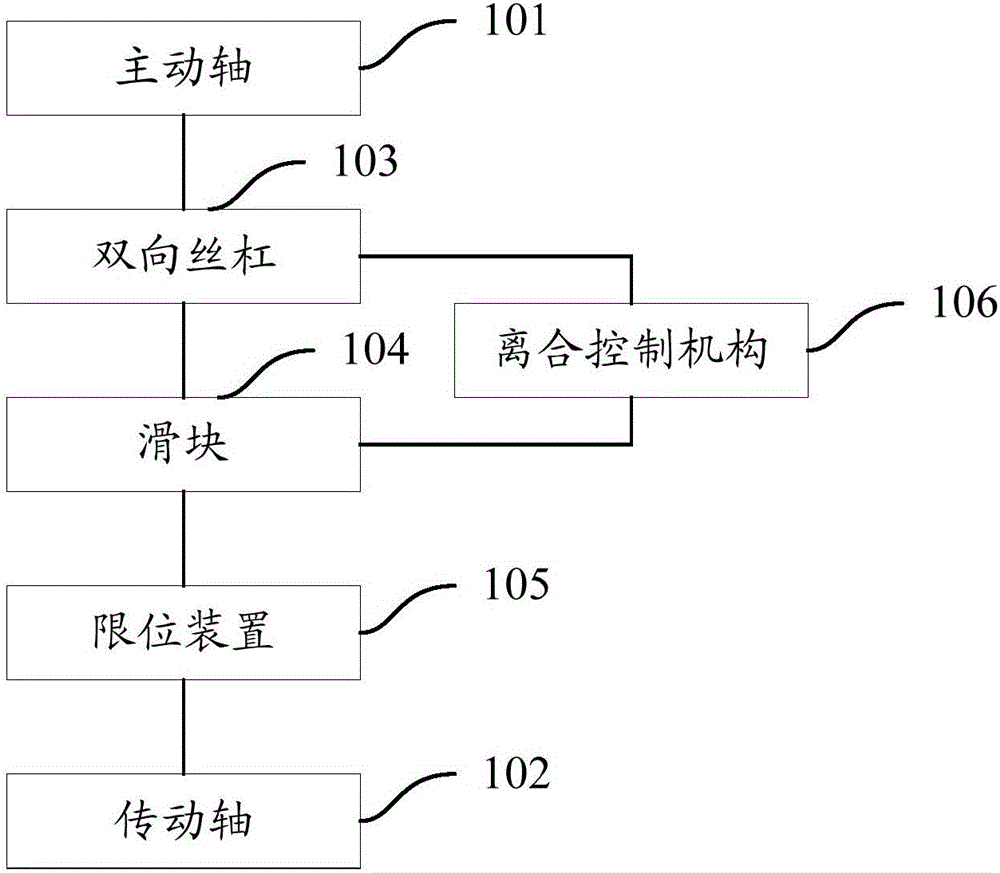 Power control device and control method thereof and surgical operating system