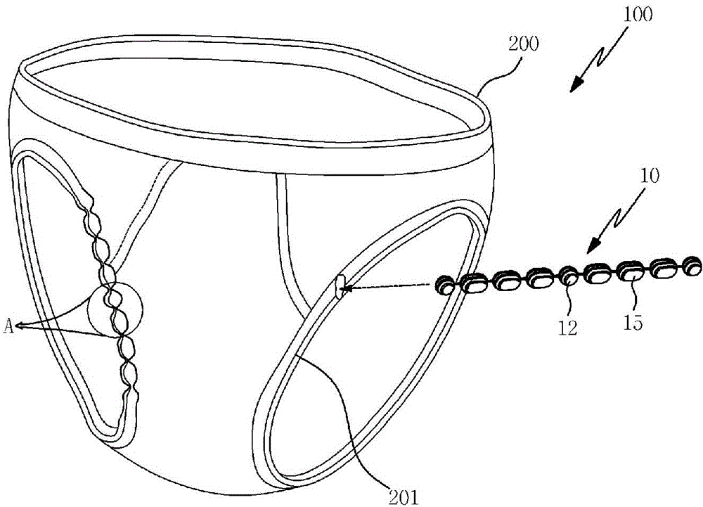 Underpants with ventilation and thermoregulation functions