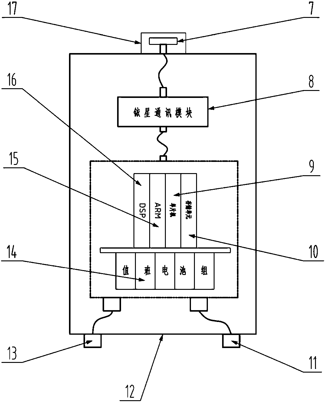 Deep sea subsurface buoy wireless real-time water surface buoy system and implementation method thereof