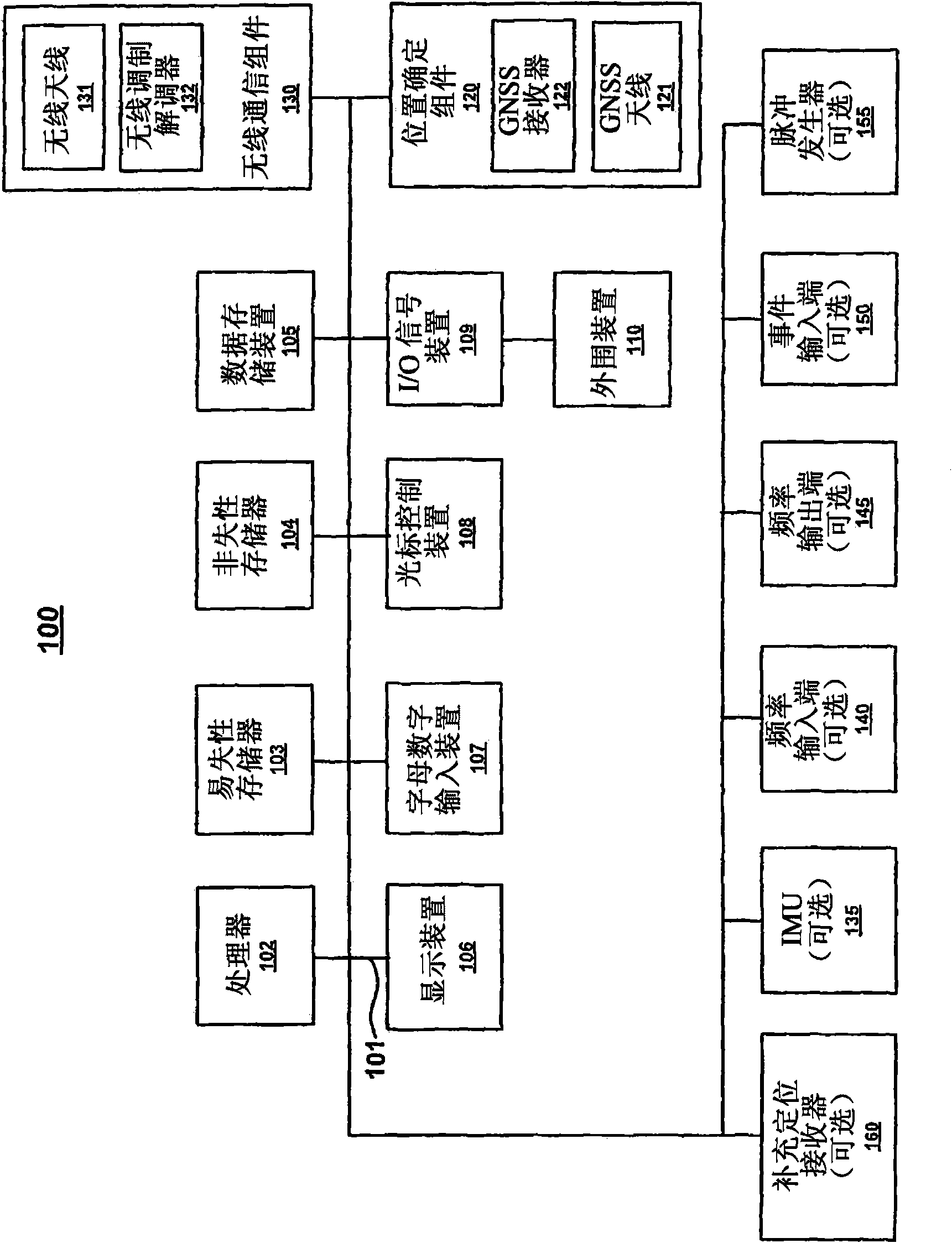 Sample decimation in a gnss receiver