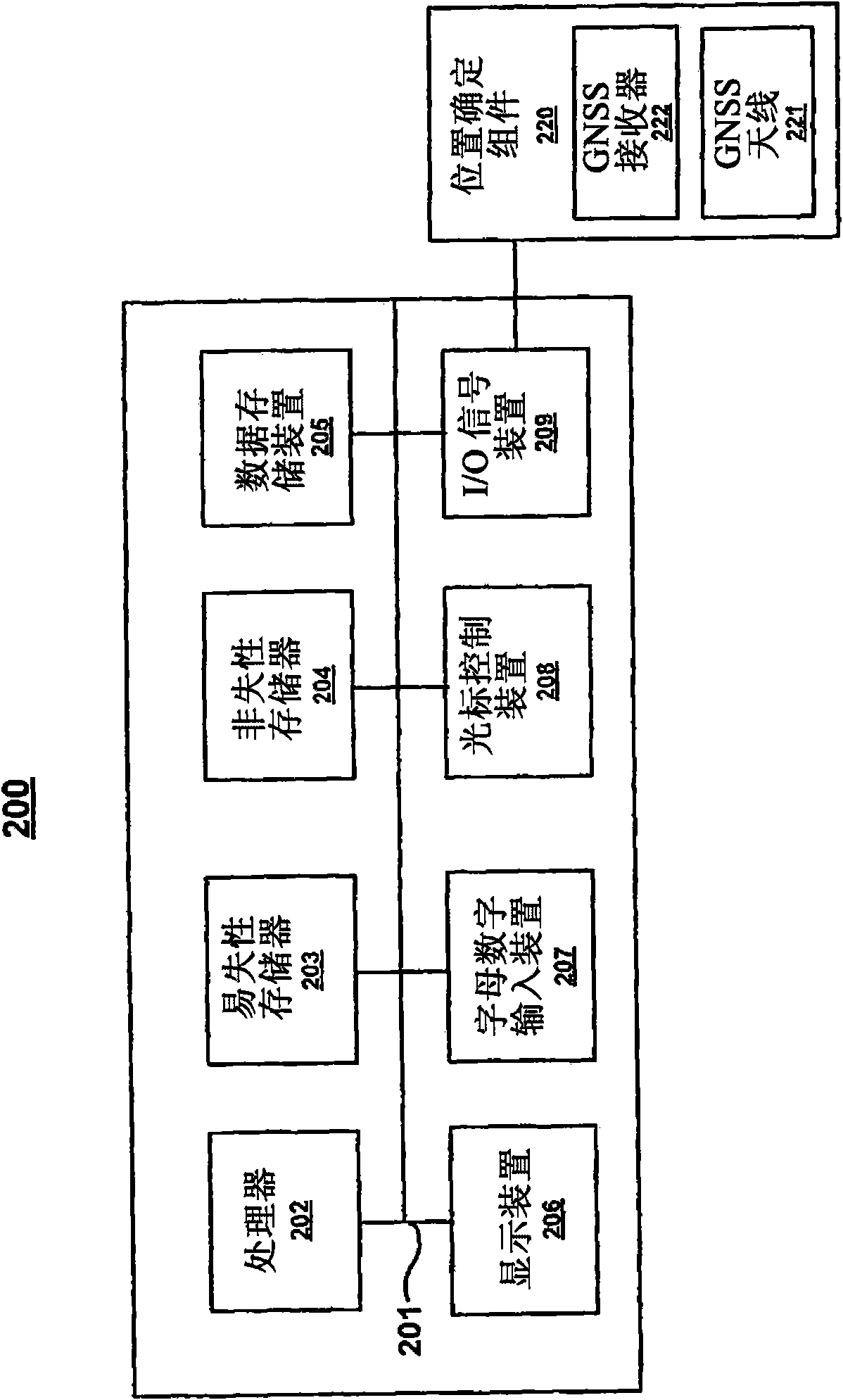 Sample decimation in a gnss receiver