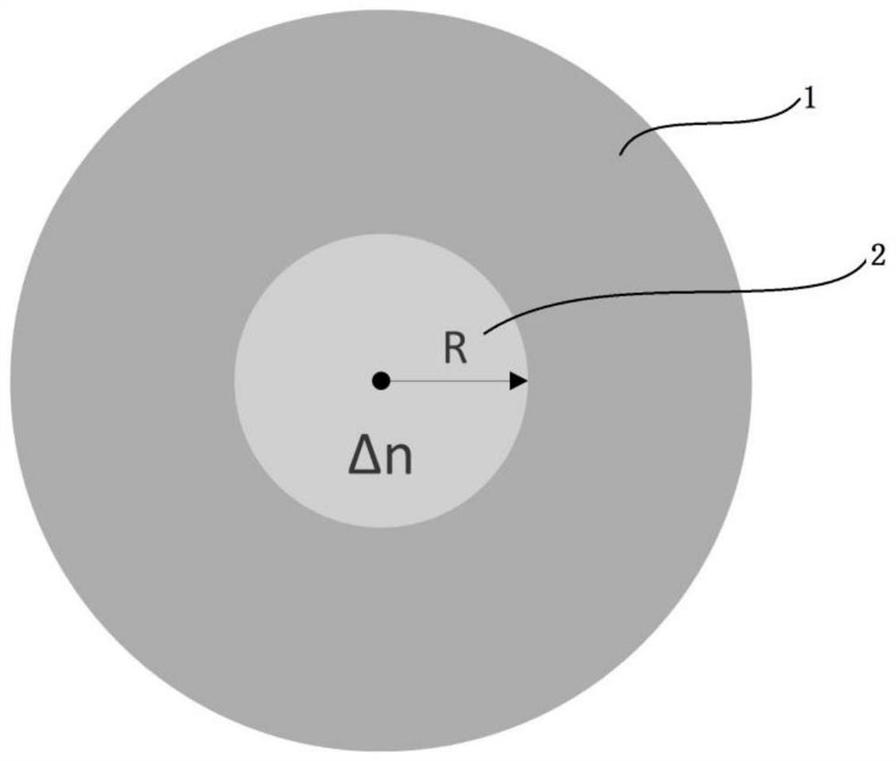 Few-mode fiber Bragg grating capable of suppressing high-order mode reflection and laser system