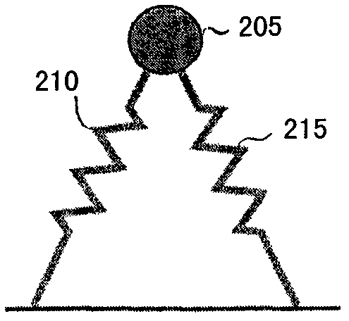 Model-based neuromechanical controller for a robotic leg