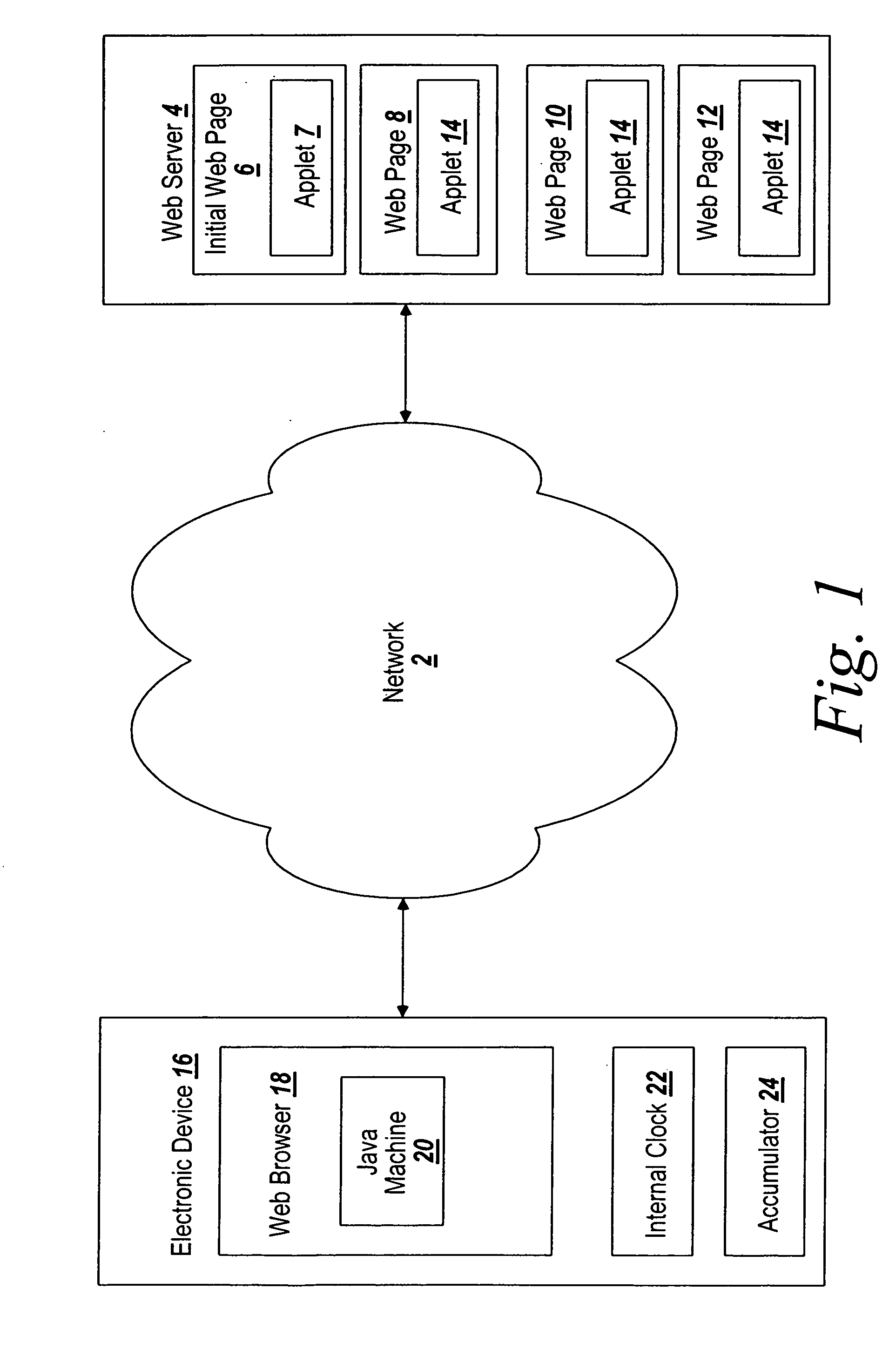 System and method for providing educational content over a network