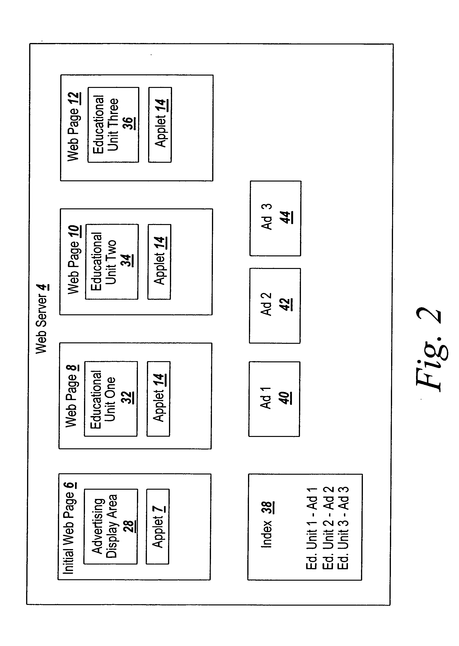 System and method for providing educational content over a network