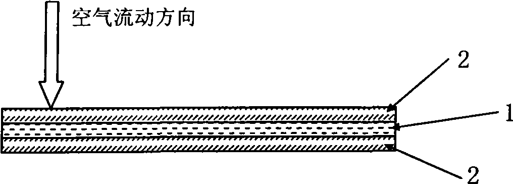 Polytetrafluoroethylene fibre and glass fibre combined nonwoven filtering felt and preparation method thereof