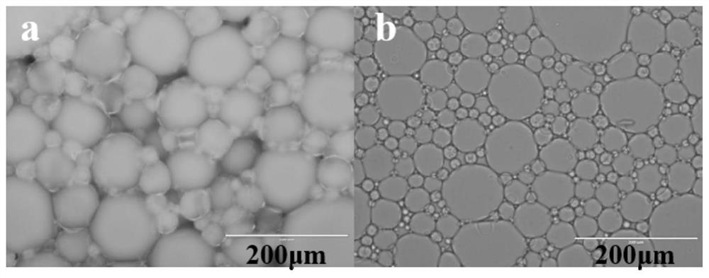 High-internal-phase switching emulsion with stable particles, preparation method and particle recovery method