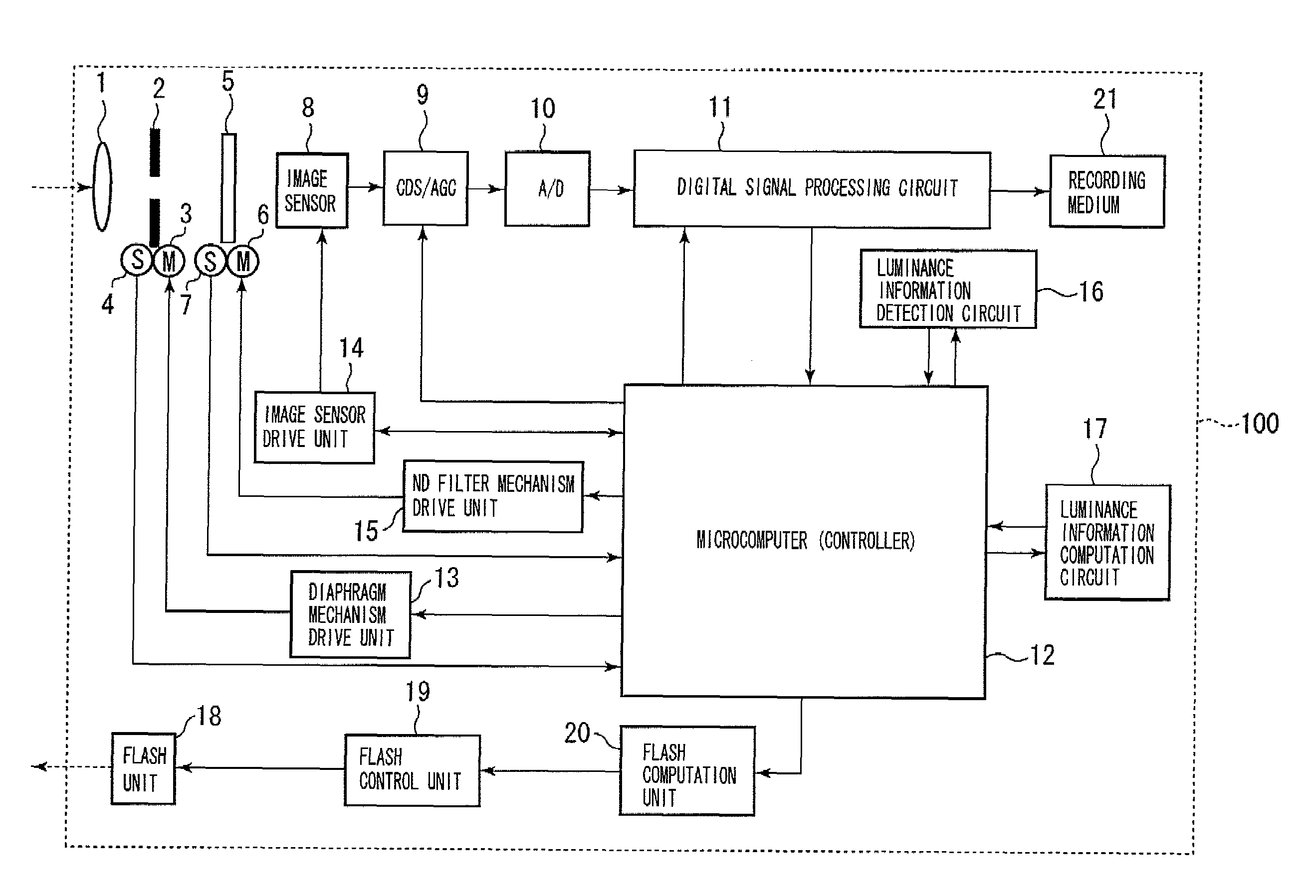 Imaging apparatus