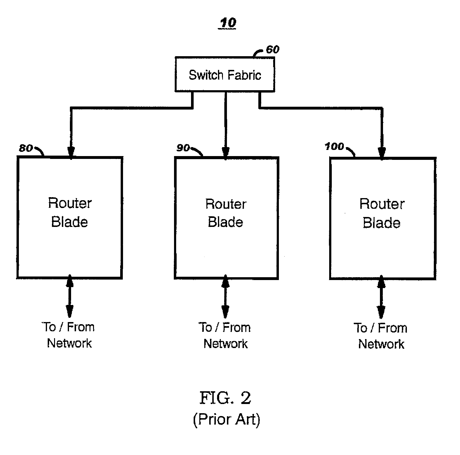 Selective header field dispatch in a network processing system