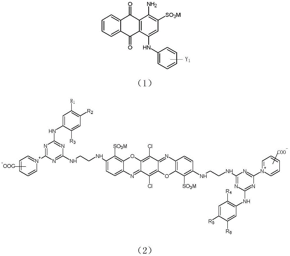 A kind of composite reactive blue dye