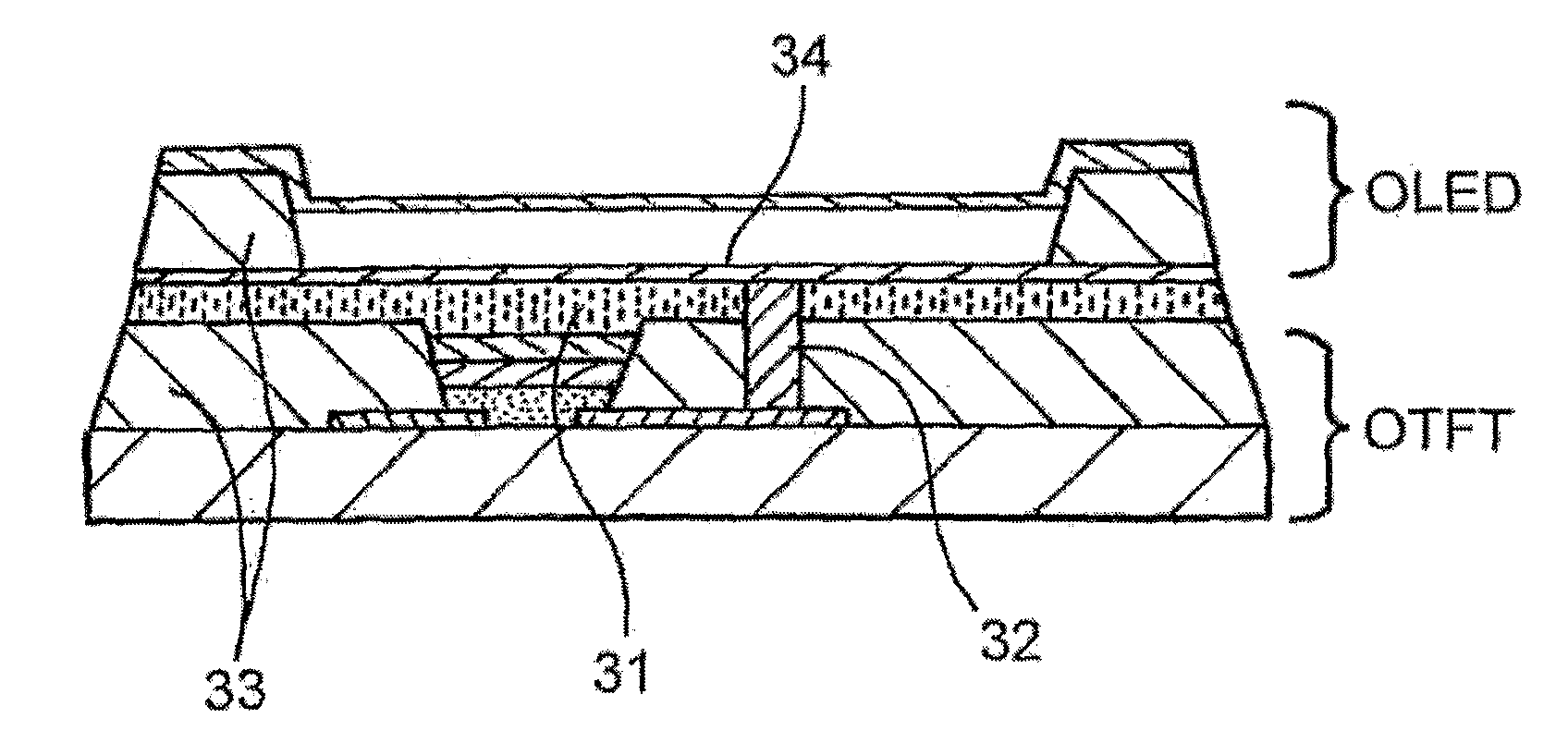 Organic Thin Film Transistors and Methods of Making the Same