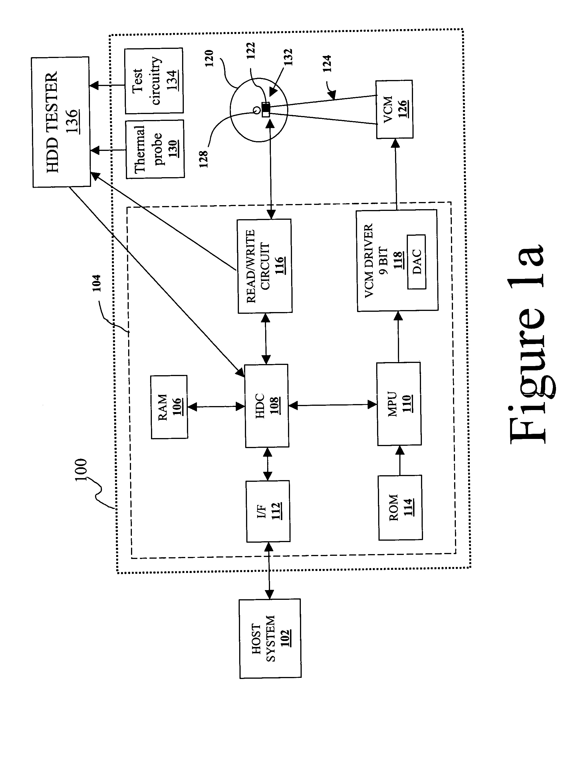 Computer system having drive temperature self-adjustment for temperature-sensitive measurements