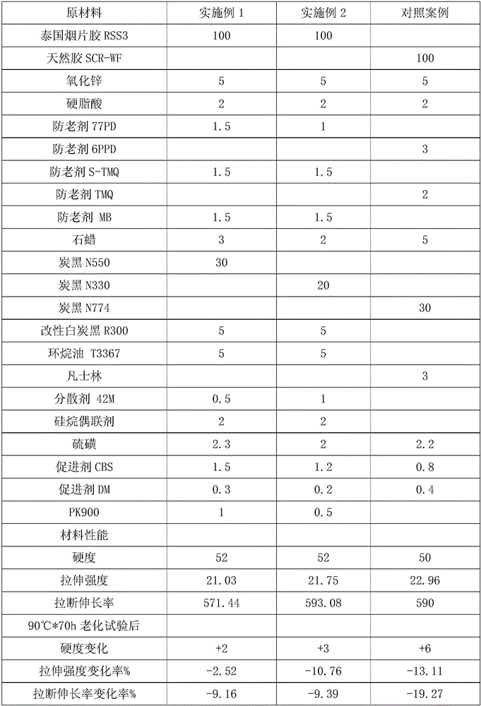 Engine suspension rubber material and preparation method thereof