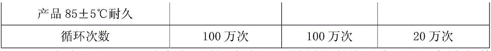 Engine suspension rubber material and preparation method thereof