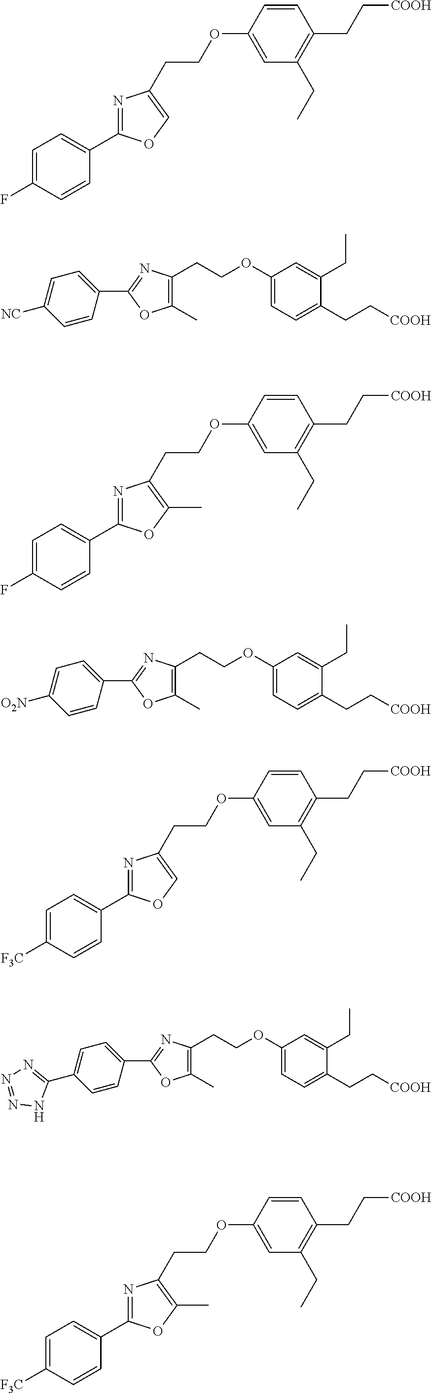 Compounds Having Activating Effect on Subtypes of Peroxisome Proliferator-Activated Receptors and its Preparation Method and Uses