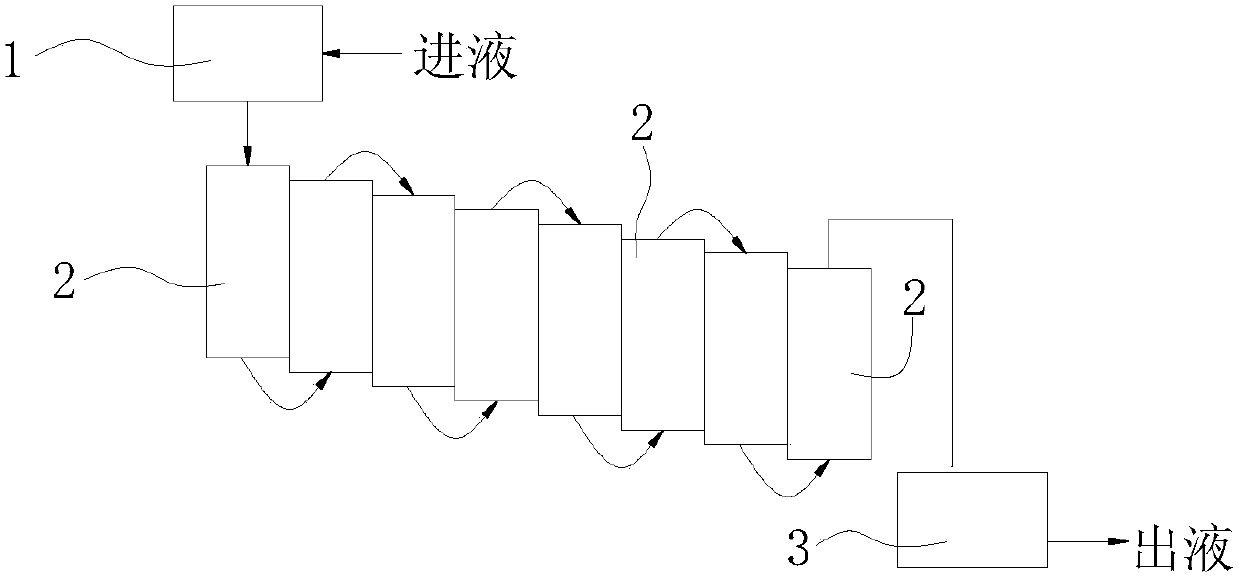 Electrowinning purification system and purification method for copper electrolytic waste liquid