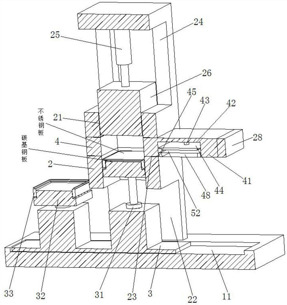 Stainless steel composite plate automatic forming equipment