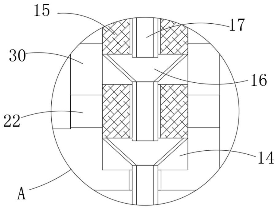 A ventilation window with air purification effect