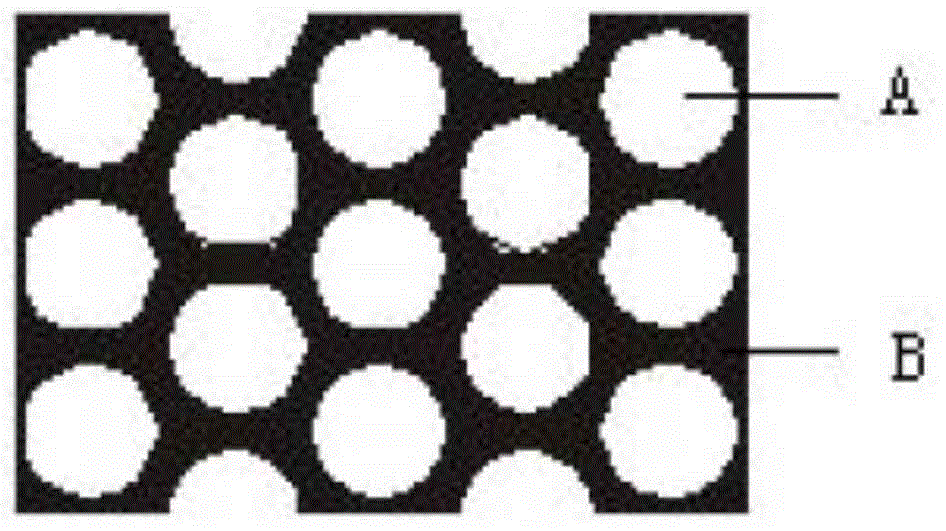 Humidity-sensitive allochroic anti-counterfeiting functional material, and preparation method and application thereof