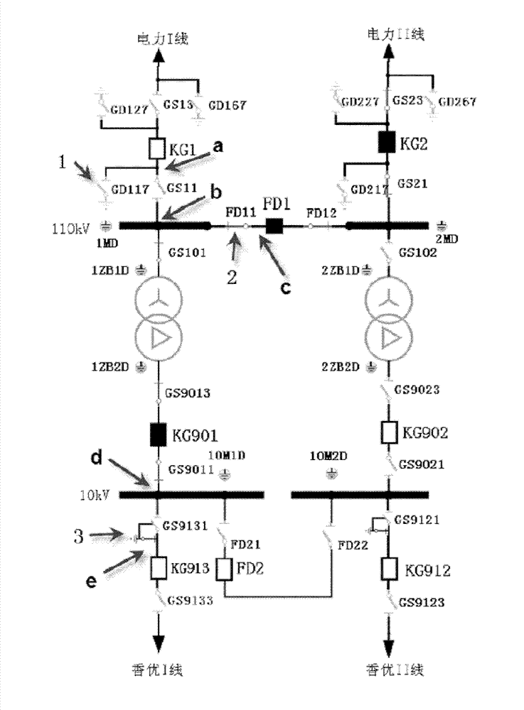 Electrical equipment anti-misoperation method, device and system