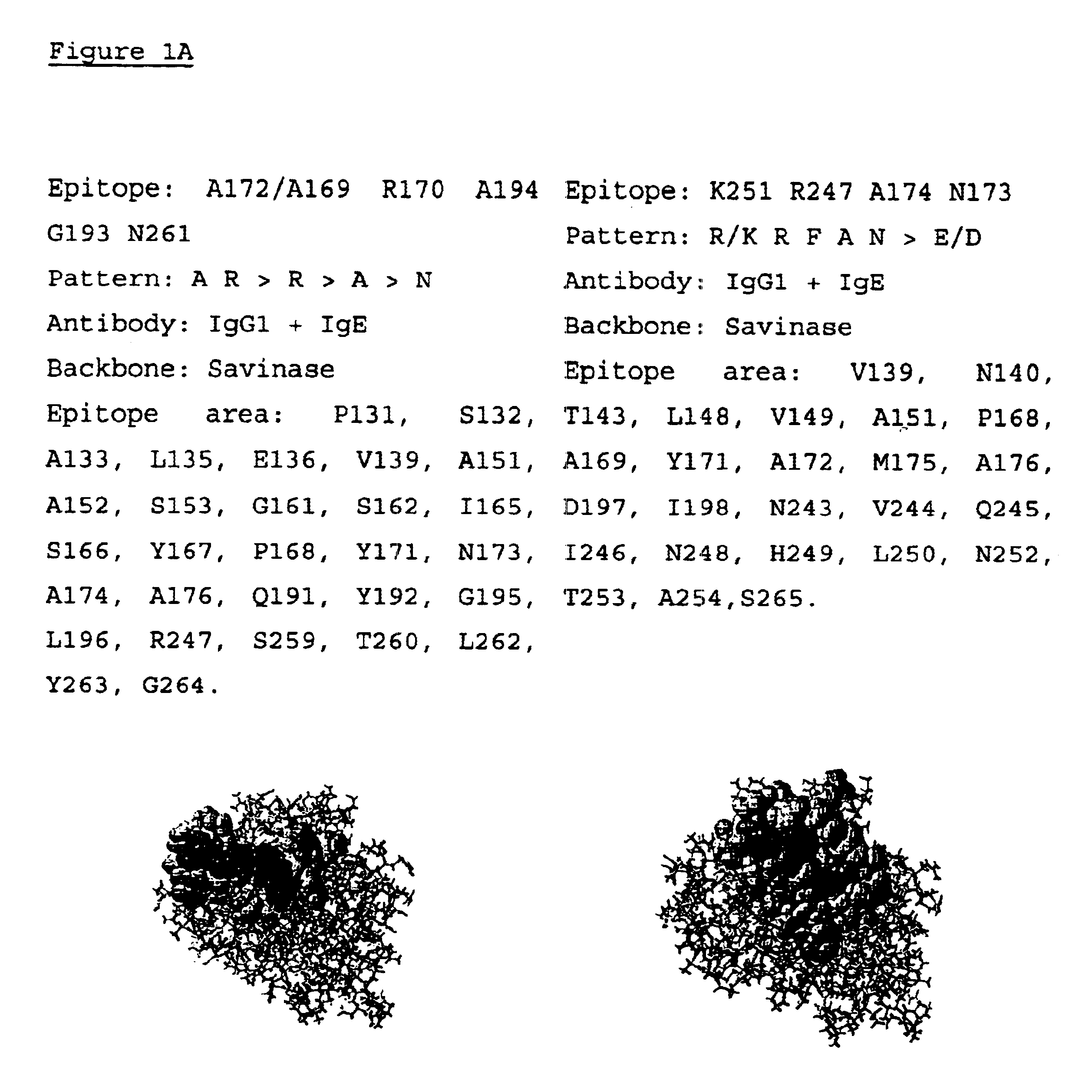 Low allergenic protein variants